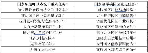 1768433087399332.jpg 2345截图20260115072422.jpg